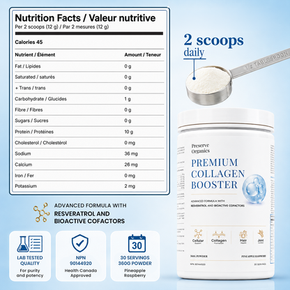 Premium Collagen Booster with Bioactive Cofactors