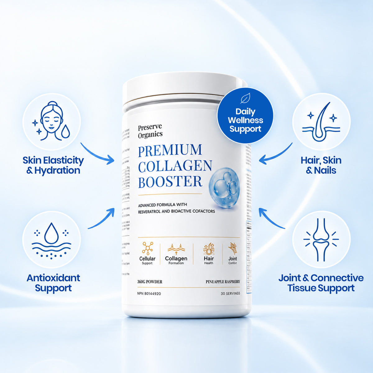 Premium Collagen Booster with Bioactive Cofactors