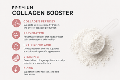Premium Collagen Booster with Bioactive Cofactors